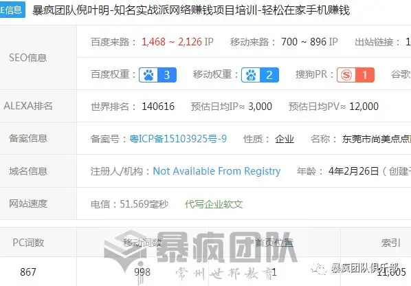 网站运营和SEO优化的区别-go to sea