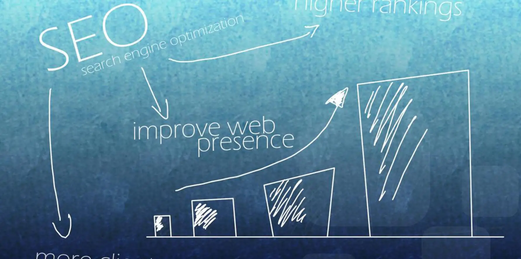 潮流科技--go to sea