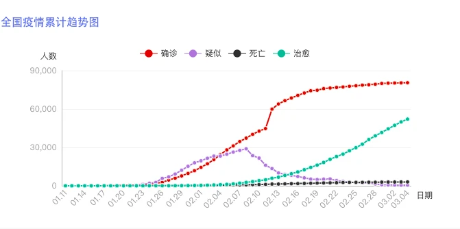 低价 AirPods Pro 即将量产 / TCL 展示三折屏概念手机 / 蔚来...-go to sea