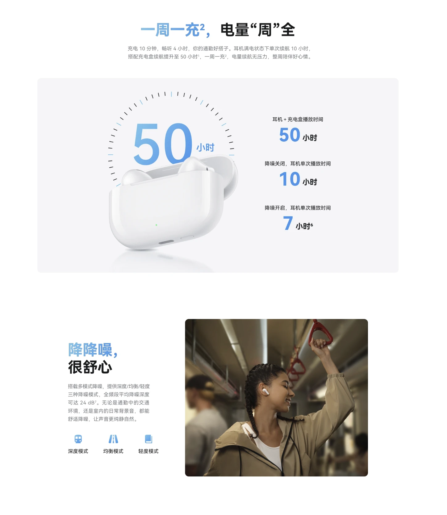 图片[5]-HUAWEI FreeBuds SE 4 ANC