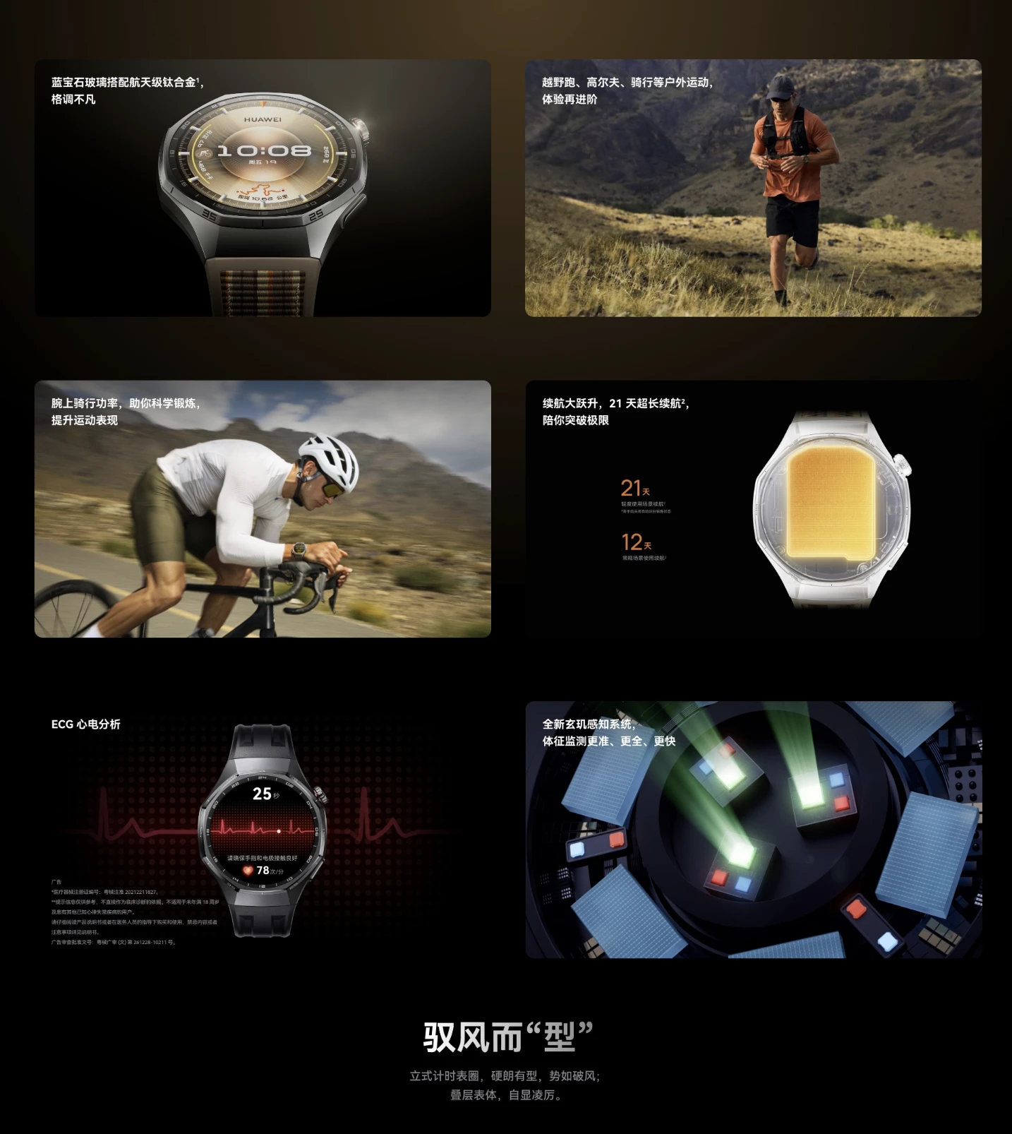 图片[2]-HUAWEI WATCH GT 6 Pro-go to sea
