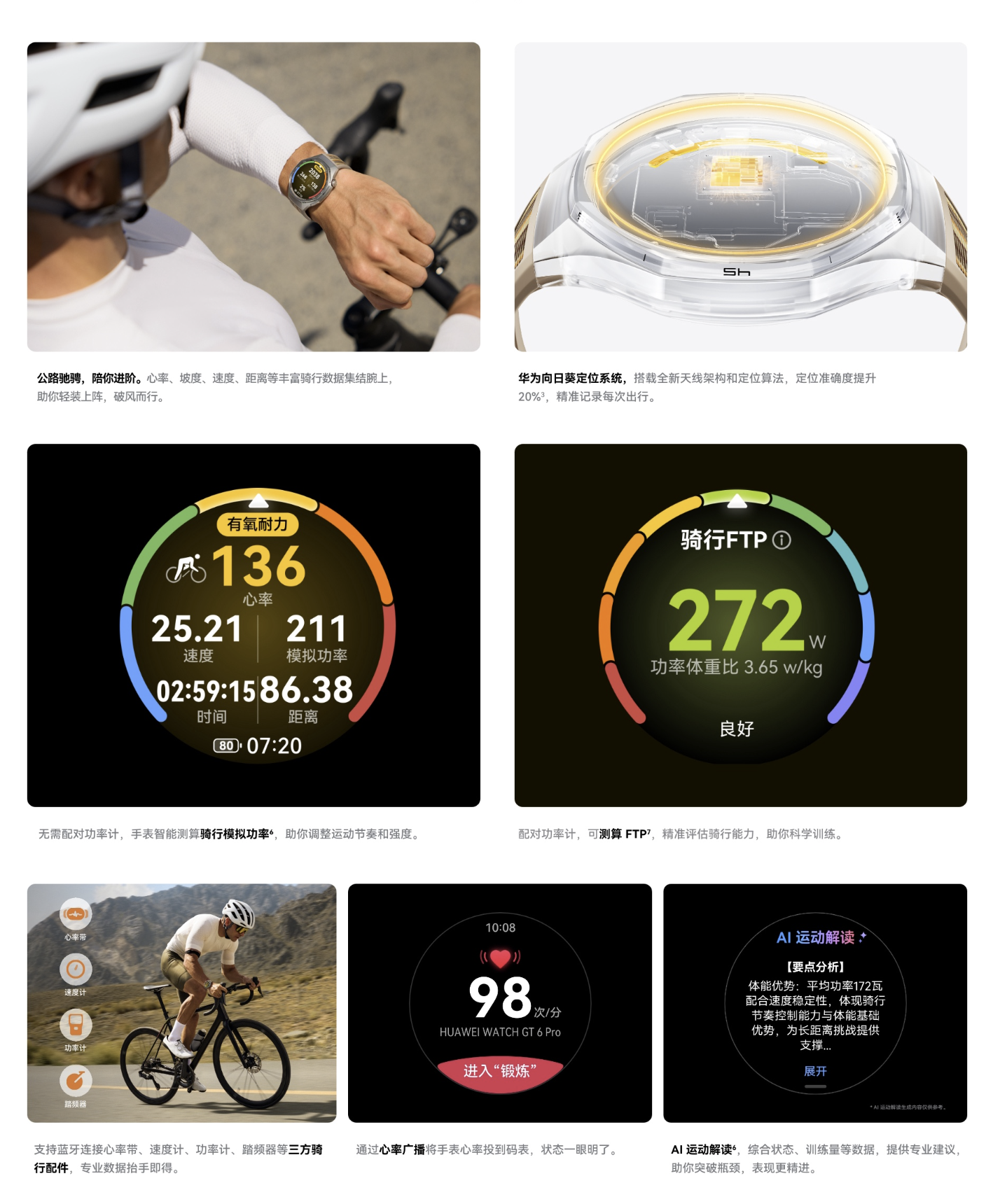 图片[5]-HUAWEI WATCH GT 6 Pro-go to sea