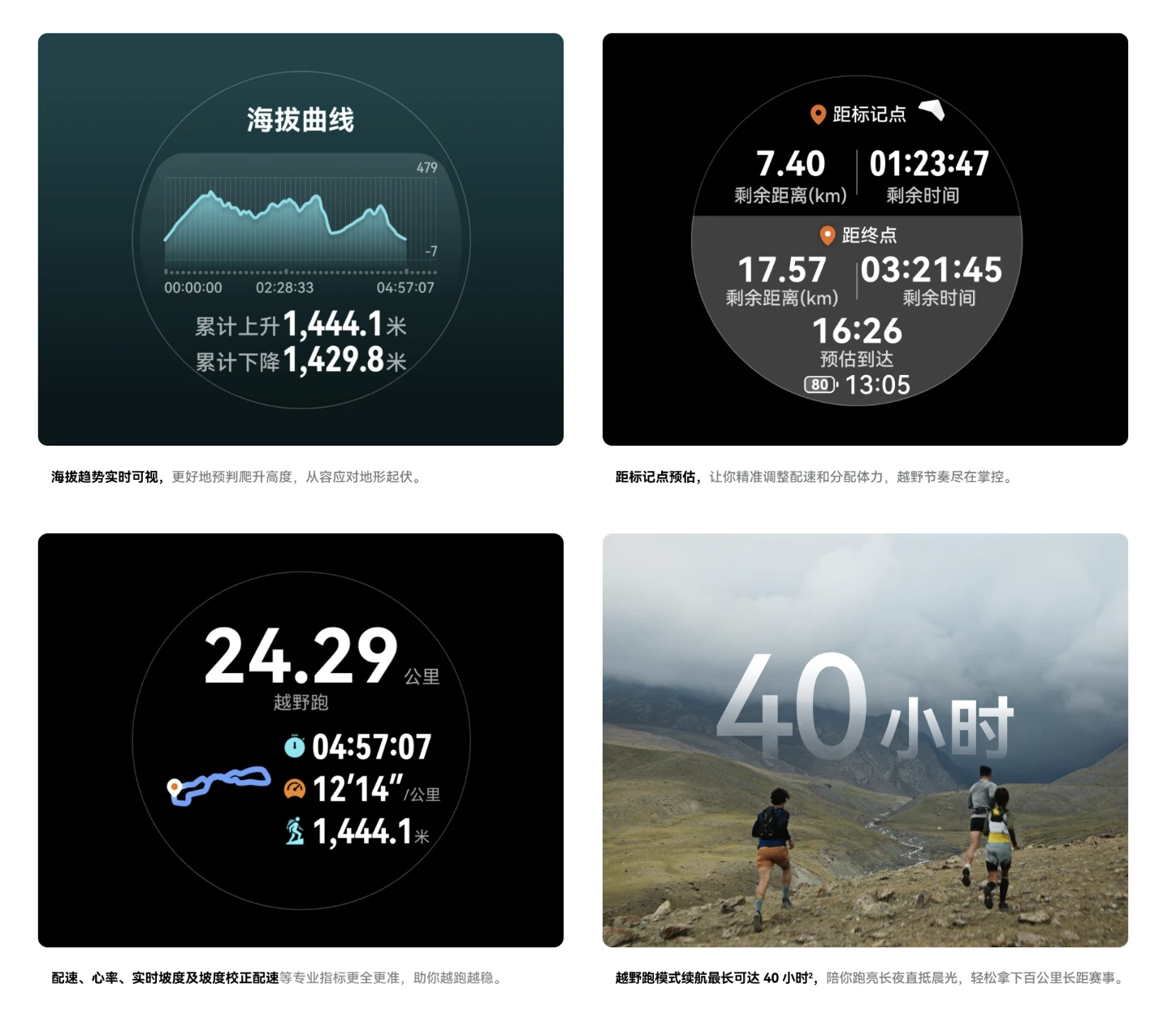 图片[7]-HUAWEI WATCH GT 6 Pro-go to sea