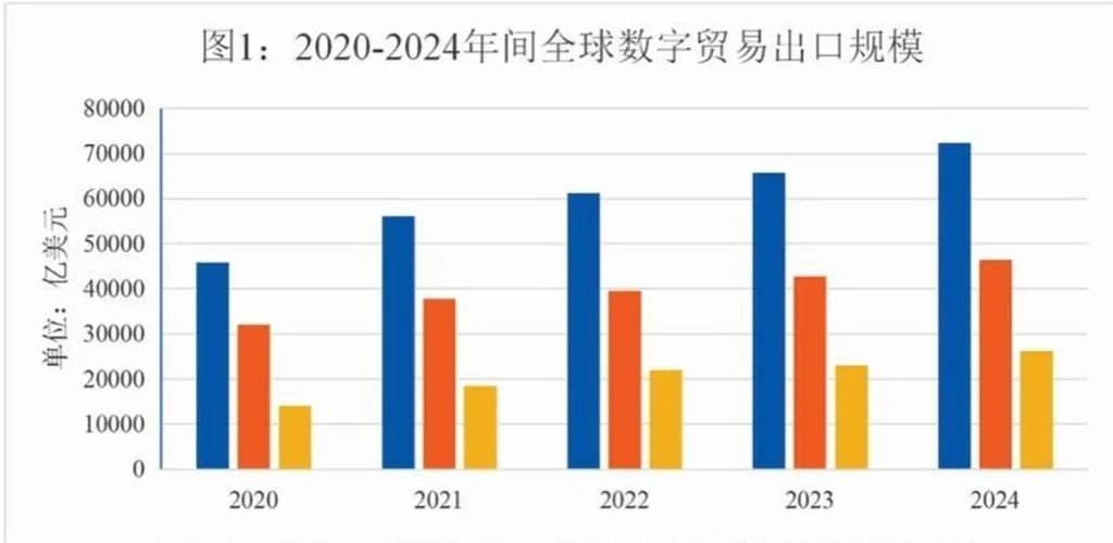图片[3]-3分钟一集卖全球！短剧出海爆发，中国跨国数字服务业正在崛起！-龙门出海