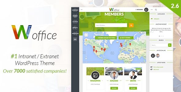 Woffice v5.4.37 – WordPress 社区主题破解版免费下载-图仕出海