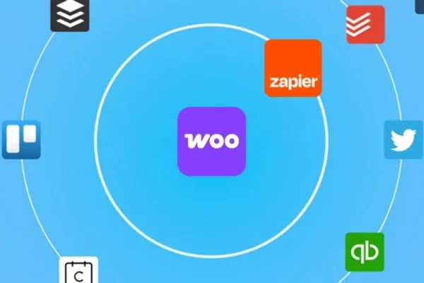 Zapier Integration for WooCommerce 2.20.0 wordpress插件下载-图仕出海